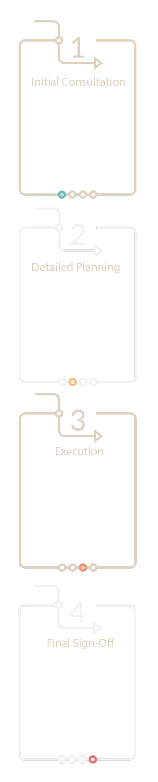 Mechanical_Process Steps - Vertical